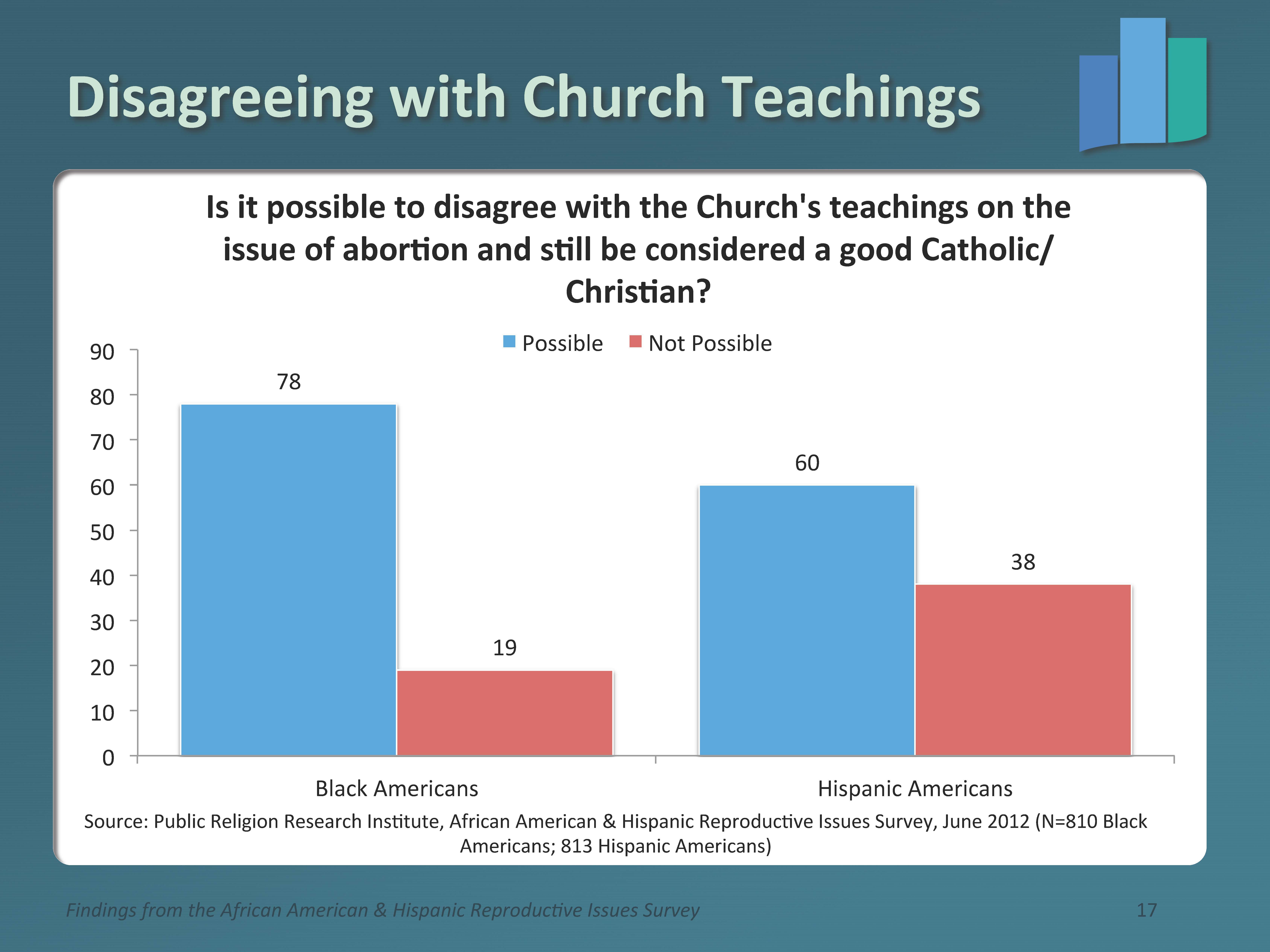 pro-life-or-pro-choice-many-are-saying-both-sojourners